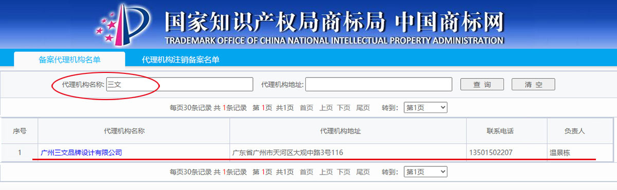 我們的商標代理資質